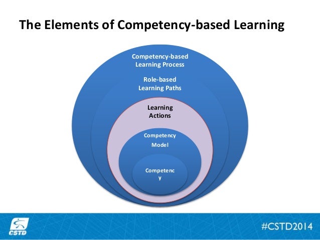 Competency Based Education And Training
